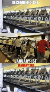 fitness gym resolution new years